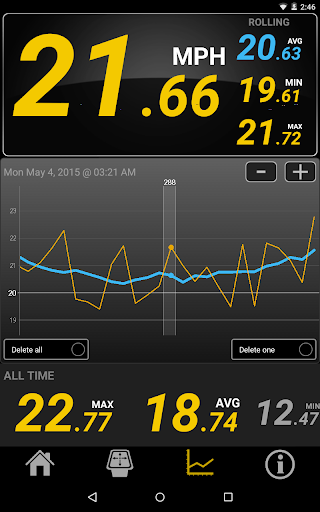 Break Speed screenshot