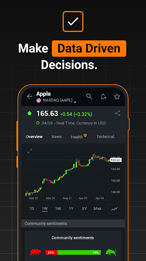 Investing.com: Stock Market screenshot