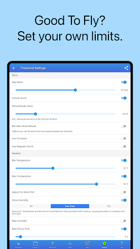 UAV Forecast for Drone Pilots screenshot