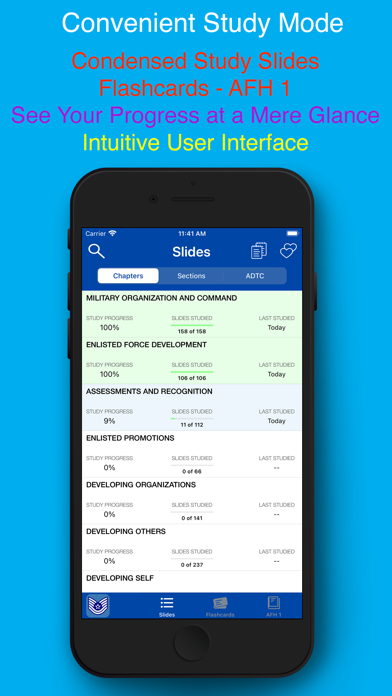 PDG PROmote 2025+ screenshot