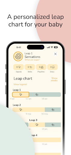 The Wonder Weeks - Baby Leaps screenshot