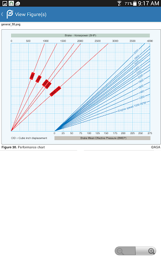 Prepware General screenshot