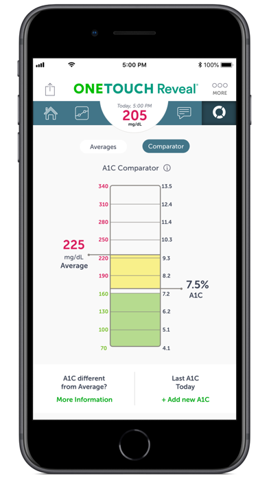 ​OneTouch Reveal® app screenshot
