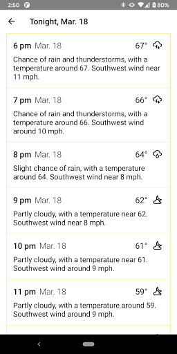 RadarX: Weather Radar/Forecast screenshot