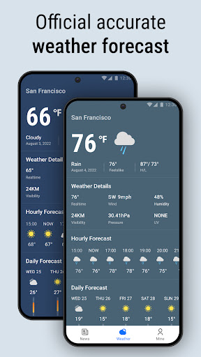 Local Weather & News - Radar screenshot