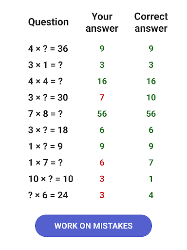 Times Table - Learn Math screenshot