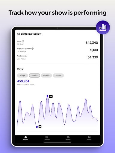 Spotify for Creators screenshot