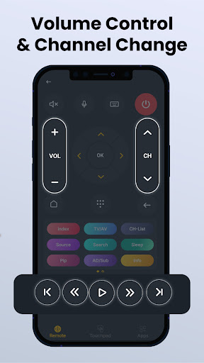 TV Remote App for All TV screenshot