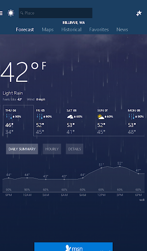 MSN Weather - Forecast & Maps screenshot
