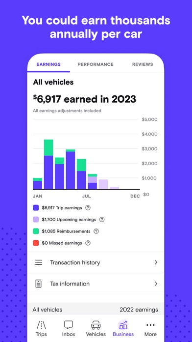 Turo — Car rental marketplace screenshot