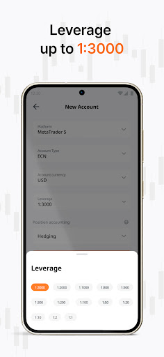 AMarkets: Trade & Invest screenshot