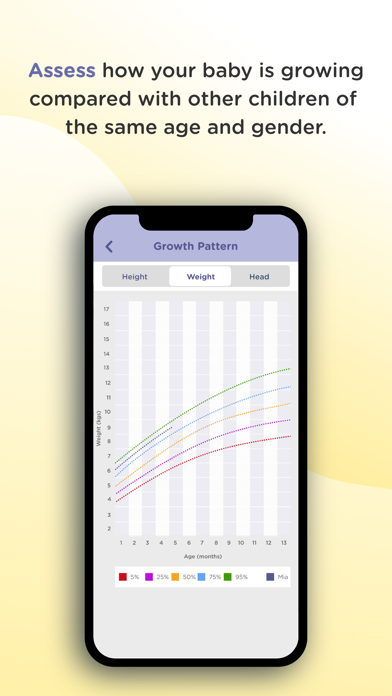 HubbleClub By Hubble Connected screenshot