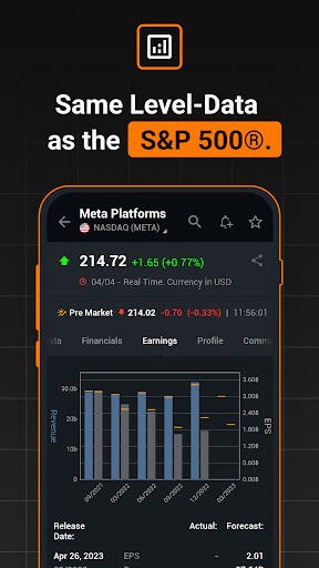 Investing.com: Stock Market screenshot