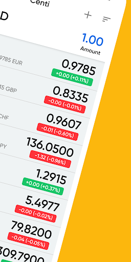 Centi PRO - Currency Converter screenshot