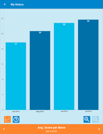 Classic Words Plus screenshot