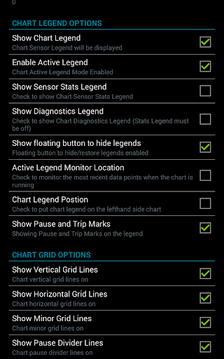 Realtime Charts for Torque Pro screenshot