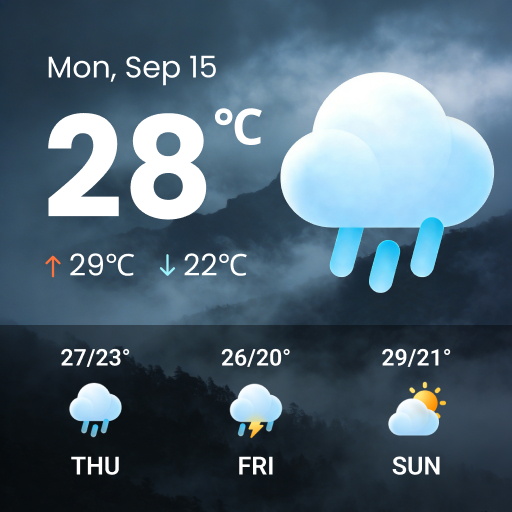 Weather Forecast & Radar