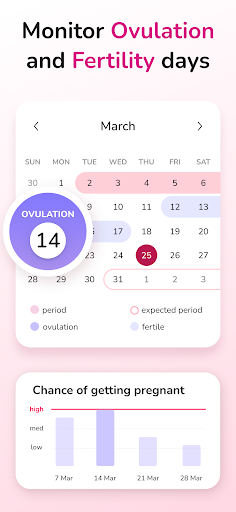 Period Tracker and Calendar screenshot