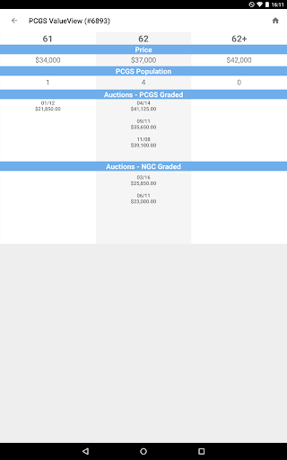 PCGS CoinFacts - U.S. Coin Val screenshot