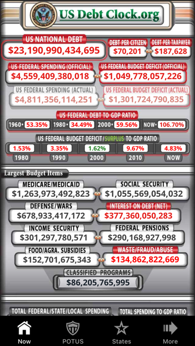 US Debt Clock .org screenshot