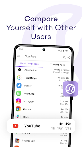 StayFree - Screen Time screenshot