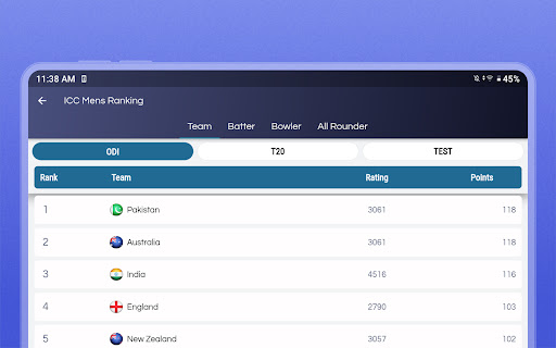 Cricket LineX: Fast Live score screenshot