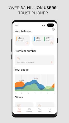 Phoner 2nd Phone Number + Text screenshot