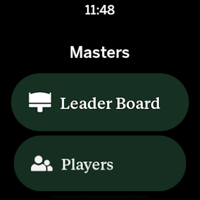 The Masters Golf Tournament screenshot