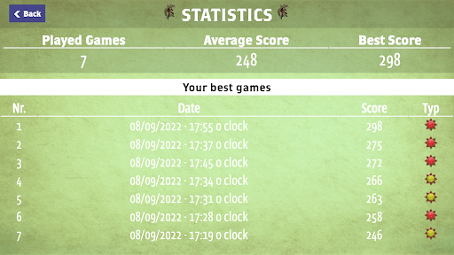 Fantasy Realms screenshot