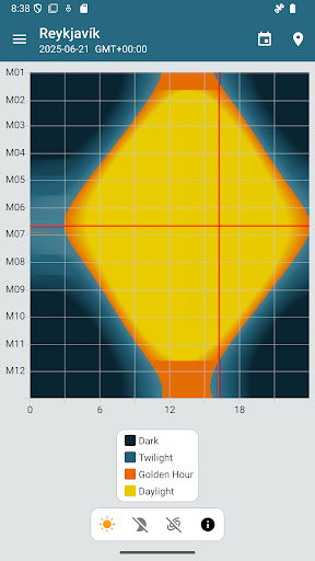 Sun Position: Sunrise/set PRO screenshot
