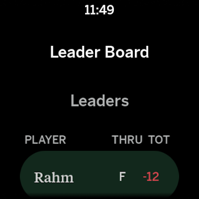 The Masters Golf Tournament screenshot