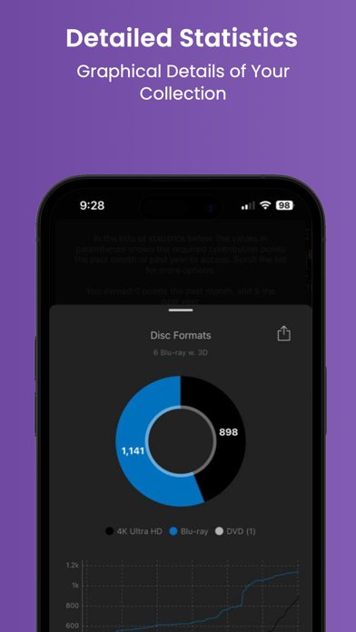 My Movies 5 Pro - Movie & TV screenshot