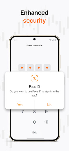 AMarkets: Trade & Invest screenshot
