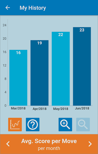 Classic Words Plus screenshot