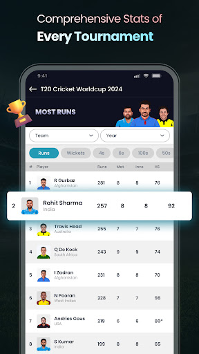 Cricket LineX: Fast Live score screenshot