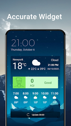 Weather Chart: Tomorrow, Today screenshot