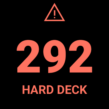 Altimeter Variometer (Wear OS) screenshot