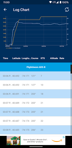 FlightAware Flight Tracker screenshot