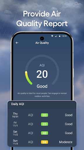 DailyWeather: Weather Forecast screenshot