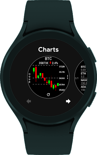 CryptoTiles - Prices & Charts screenshot