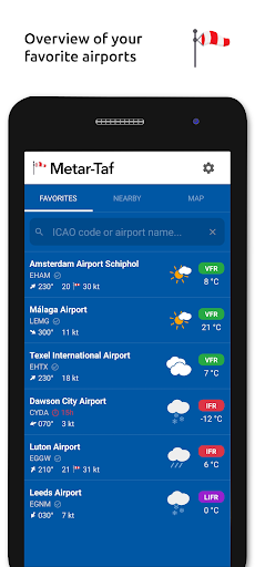 Metar-Taf - Visual decoder screenshot