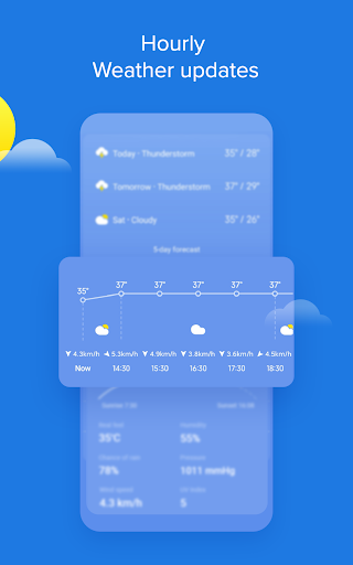 Weather - By Xiaomi screenshot