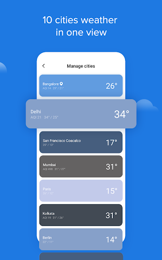 Weather - By Xiaomi screenshot