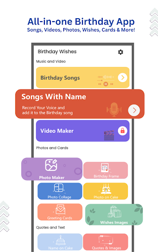 Happy Birthday songs & wishes screenshot
