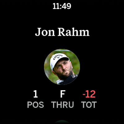 The Masters Golf Tournament screenshot