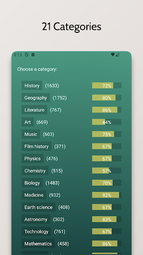 Endless Quiz Pro screenshot