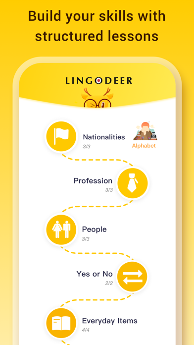 LingoDeer - Learn Languages screenshot